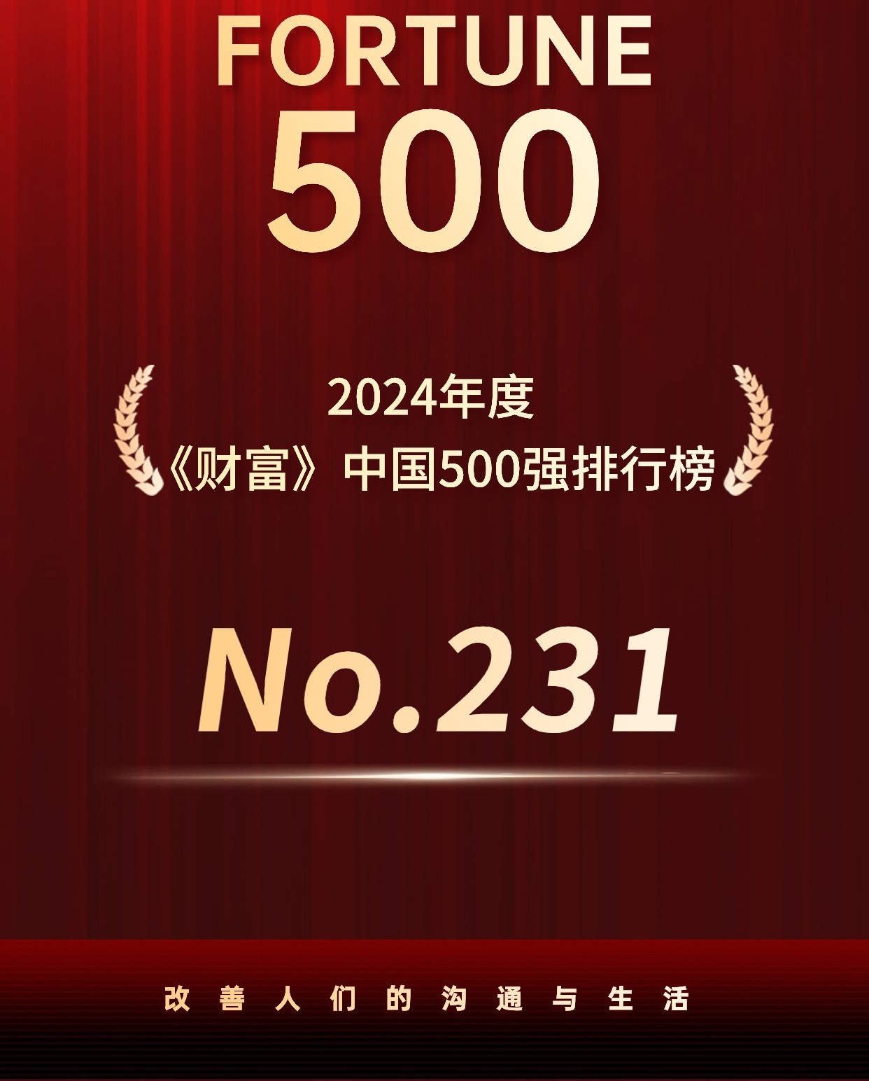 華勤技術(shù)再度榮登2024《財富》500強，接軌新趨勢擁抱新發(fā)展